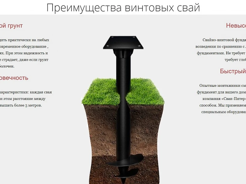 Проверка качества свайного фундамента: ключевые моменты