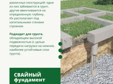 Типичные ошибки при выборе типа фундамента и как их избежать