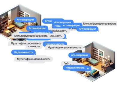 Долговечность и стиль: как инновации меняют подход к дизайну кровли