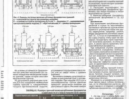 Рекомендации по проектированию фундаментов на скальных грунтах