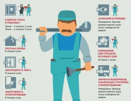 Профилактика и обслуживание крыши: Советы по продлению срока службы