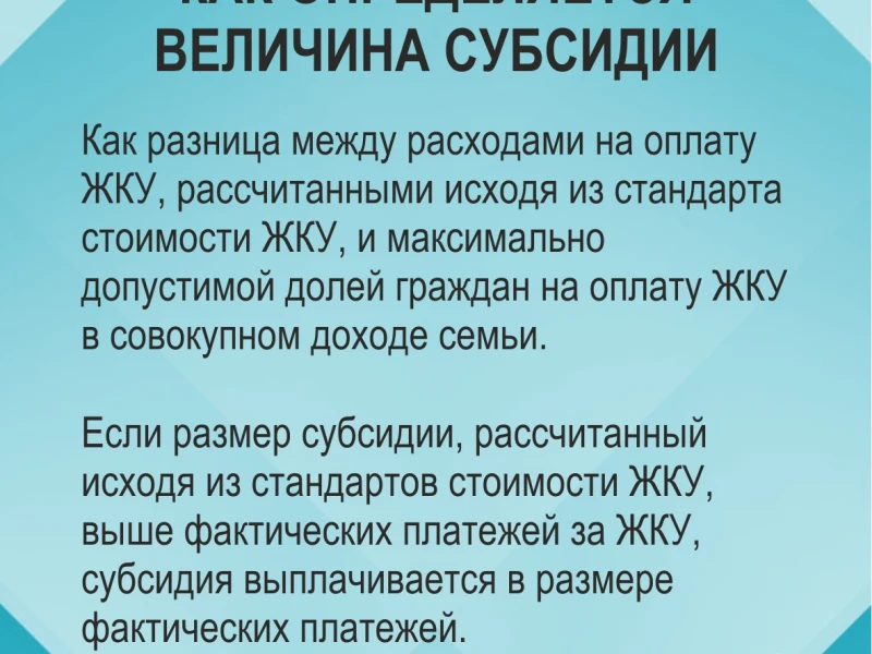 Государственные программы поддержки строительства: как получить субсидии на СИП панели