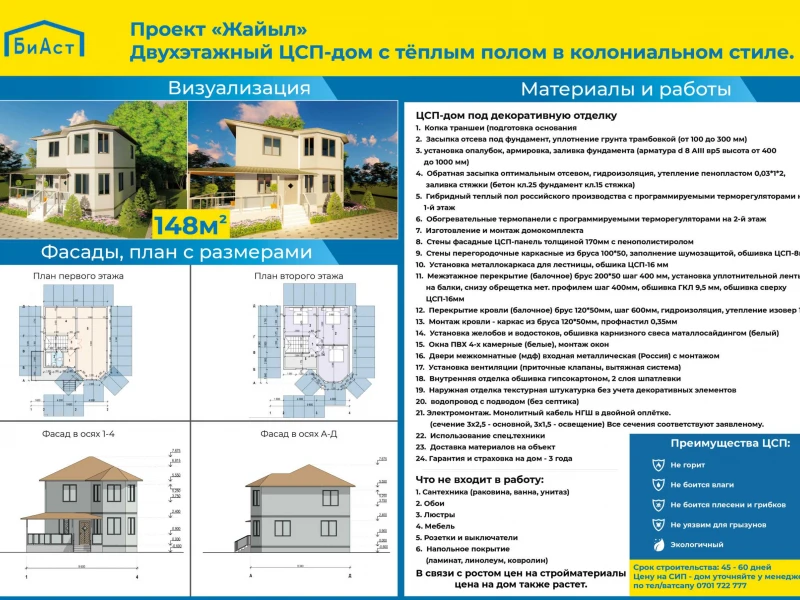 Сравнение стоимости строительства домов из СИП панелей и традиционных технологий