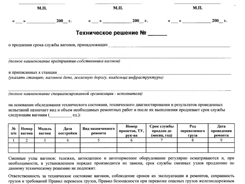 Уход за кровлей: советы по продлению срока службы