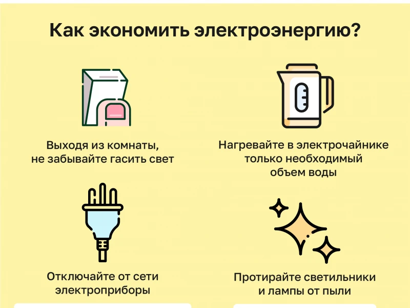 Преимущества СИП панелей: экономия энергии и комфорт в вашем доме
