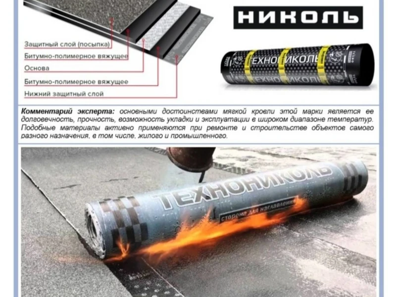 Технологии укладки рулонной кровли: Советы от профессионалов