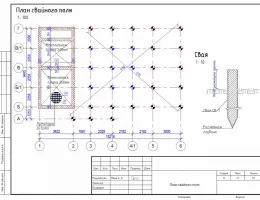 Выбор подходящих винтовых свай для вашего проекта