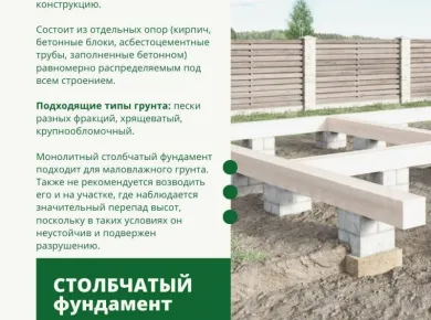 Типы фундаментов: как выбрать подходящий для вашего гаража