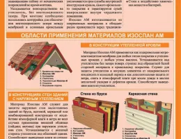 Выбор материалов для кровли: что нужно знать перед установкой