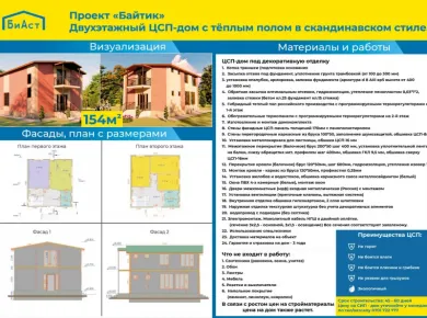 Технологические аспекты проектирования домов из СИП панелей в зависимости от климата