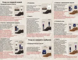 Уход за кровлей: Как продлить срок службы и сохранить её устойчивость