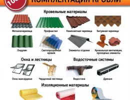 Выбор кровельных материалов: что нужно знать перед покупкой