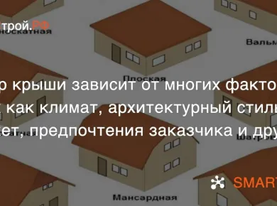 Типы кровли: как выбрать идеальный вариант для вашего дома