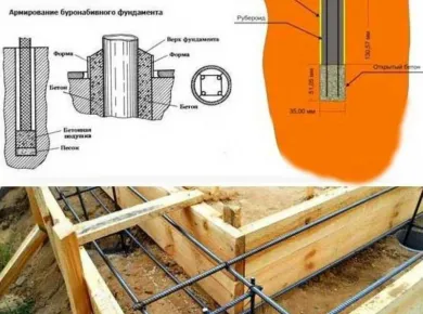 Пошаговое руководство по монтажу комбинированных фундаментов