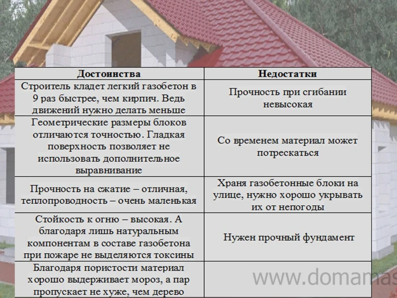 Преимущества и недостатки СИП панелей: что нужно знать перед покупкой