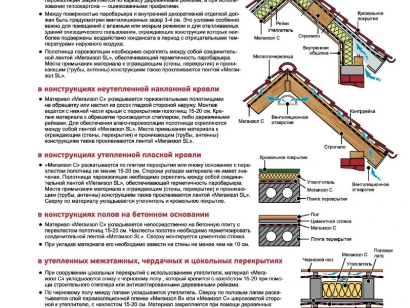 Выбор материалов для кровли: что нужно знать перед установкой