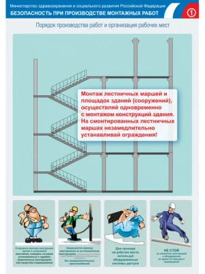 Безопасность при монтаже фундаментов