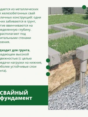 Выбор типа фундамента для монтажа