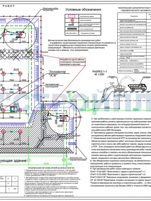 Разработка проектной документации для монтажа фундаментов